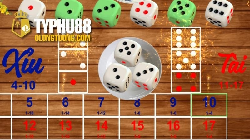 Tài Xỉu: Trò Chơi Cổ Điển Đầy Lôi Cuốn 2 Định Nghĩa và Giải Thích Về Tài Xỉu